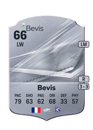 Bevis - 66 - Rare