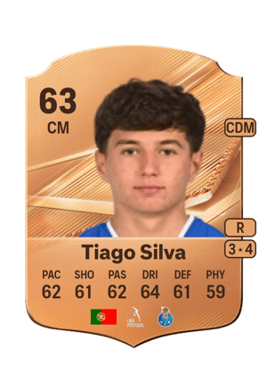 Tiago Silva - 63 - Rare