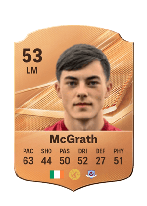 McGrath - 53 - Rare