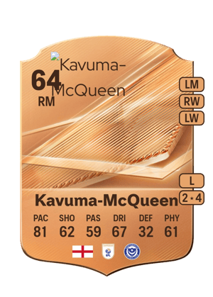 Kavuma-McQueen - 64 - Rare