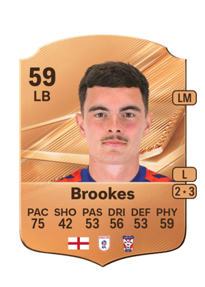Brookes - 59 - Rare