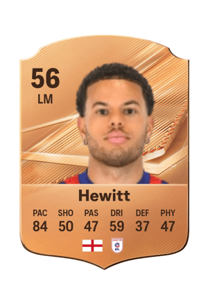 Hewitt - 56 - Rare