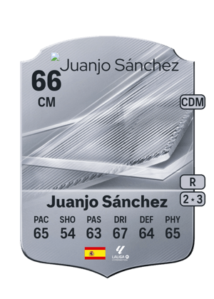 Juanjo Sánchez - 66 - Rare