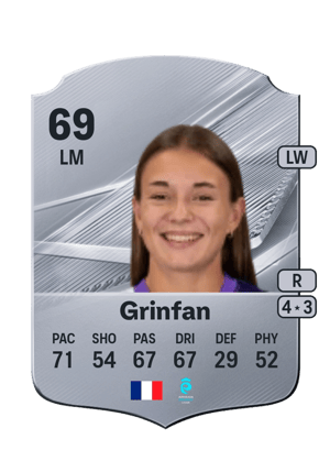 Grinfan - 69 - Rare