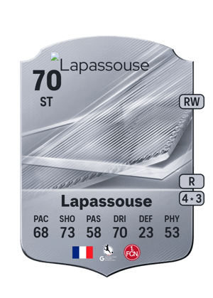 Lapassouse - 70 - Rare