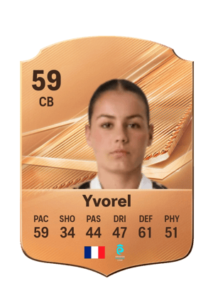 Yvorel - 59 - Rare