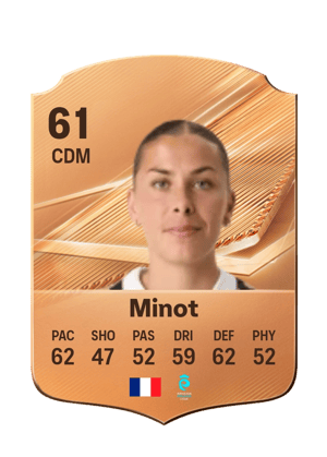 Minot - 61 - Rare