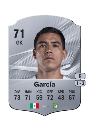 Óscar García FC 27 kartı
