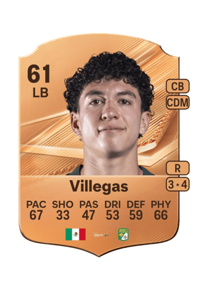 Villegas - 61 - Rare