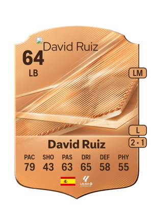 David Ruiz - 64 - Rare