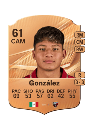 González - 61 - Rare