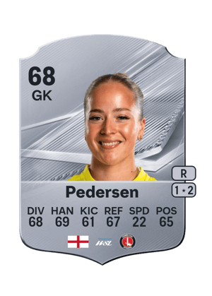 Carta de Anna Pedersen en FC 27