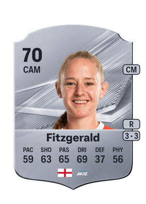 Fitzgerald - 70 - Rare
