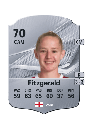 Fitzgerald - 70 - Rare