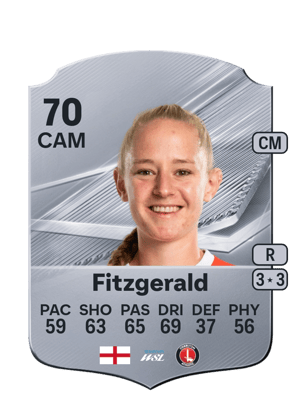 Fitzgerald - 70 - Rare