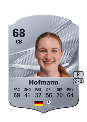 Hofmann - 68 - Rare