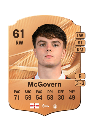 McGovern - 61 - Rare