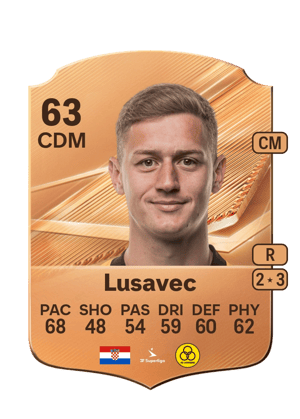 Carta de Karlo Lusavec en FC 27