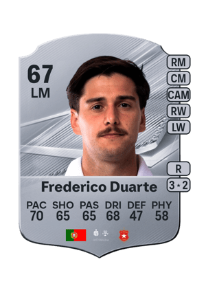 Frederico Duarte - 67 - Rare