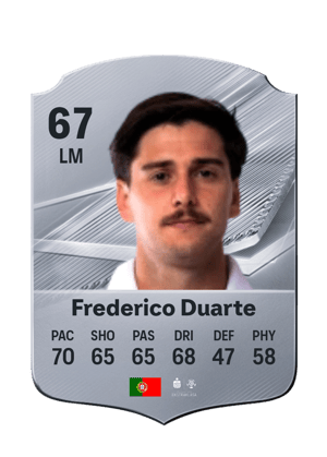 Frederico Duarte - 67 - Rare