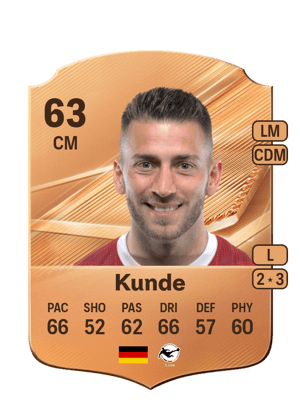 Kunde - 63 - Rare