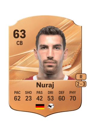 Nuraj - 63 - Rare