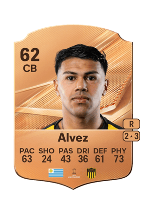 Facundo Álvez FC 27 card