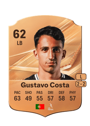 Gustavo Costa - 62 - Rare