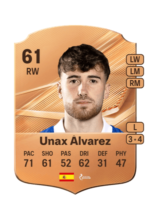 Unax Álvarez - 61 - Rare