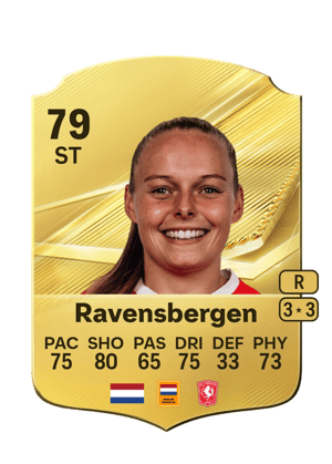 Jaimy Ravensbergen FC 27 card