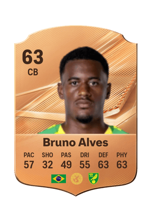 Bruno Alves - 63 - Rare
