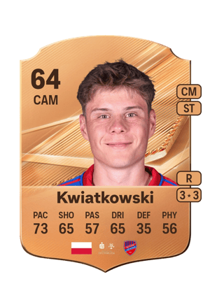 Kwiatkowski - 64 - Rare