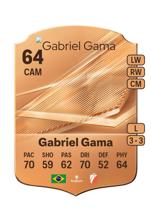 Gabriel Gama - 64 - Rare