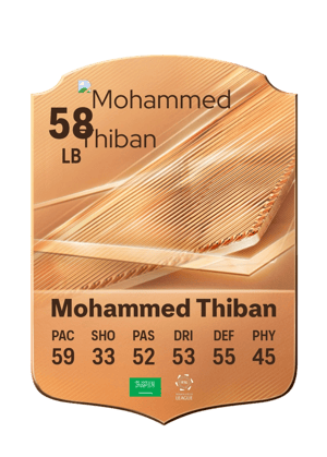 Mohammed Thiban - 58 - Rare