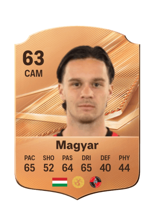 Magyar - 63 - Rare