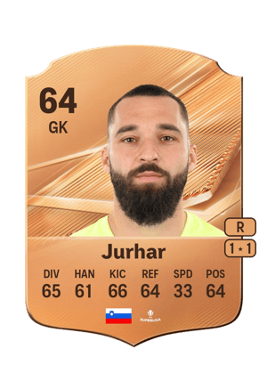 Jurhar - 64 - Rare