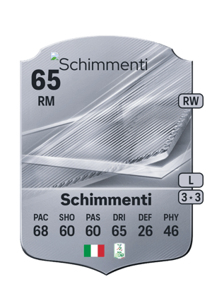 Schimmenti - 65 - Rare