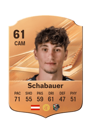 Schabauer - 61 - Rare