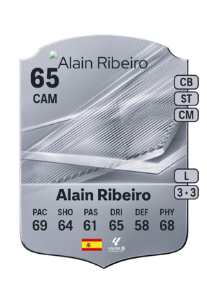 Alain Ribeiro - 65 - Rare