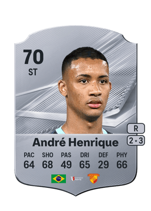 André Henrique - 70 - Rare
