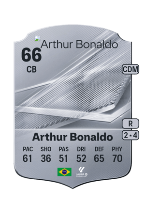 Arthur Bonaldo - 66 - Rare