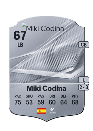 Miki Codina - 67 - Rare