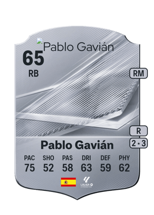 Pablo Gavián - 65 - Rare