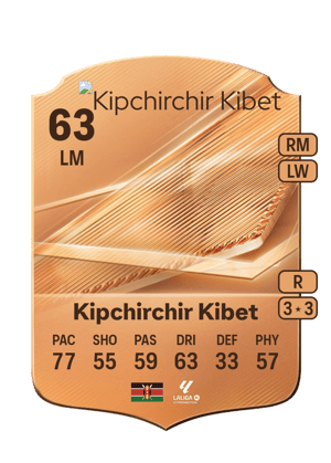 Kipchirchir Kibet - 63 - Rare