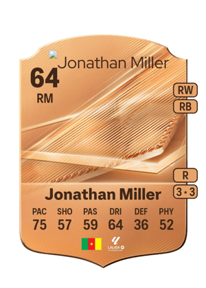 Jonathan Miller - 64 - Rare