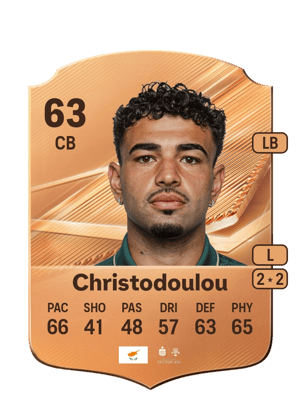 Christodoulou - 63 - Rare