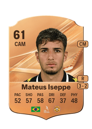 Mateus Iseppe - 61 - Rare