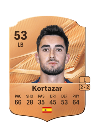Mikel Kortazar FC 27 card