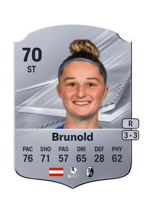 Brunold - 70 - Rare