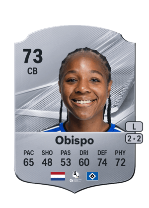 Obispo - 73 - Rare